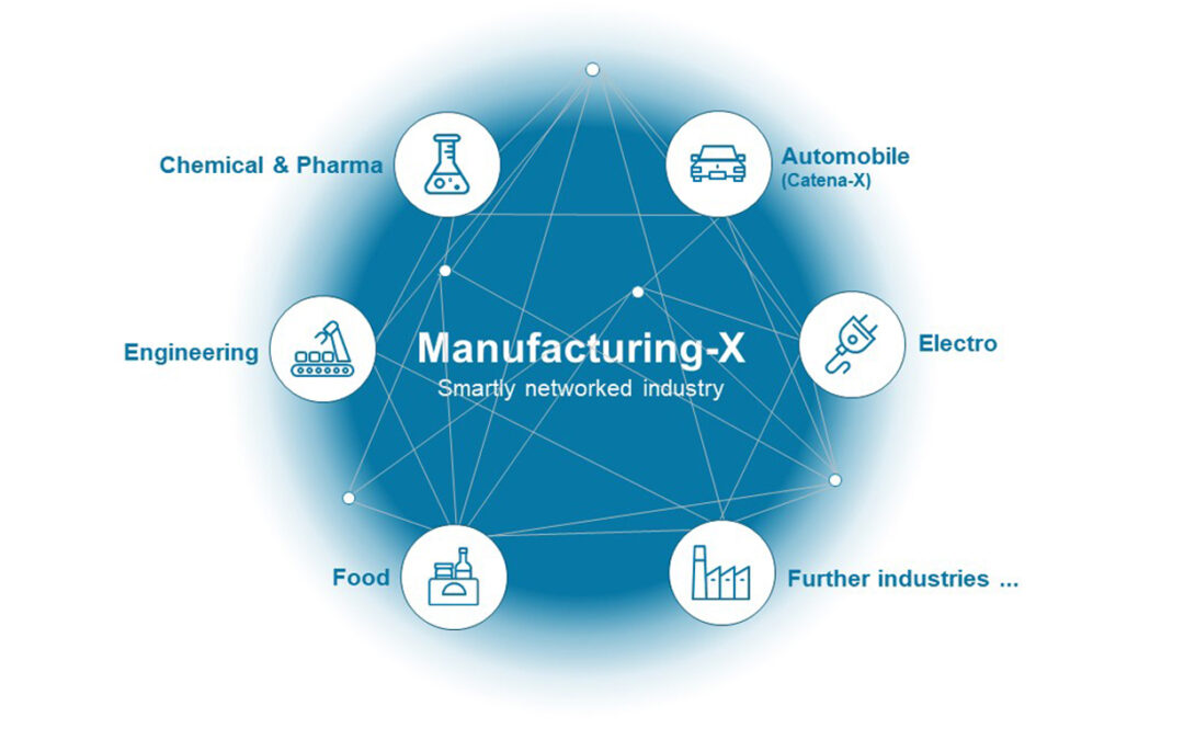 Manufacturing-X: Viele kennen die Initiative, nur wenige machen mit